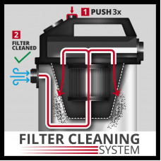 Вакуумний пилосос Einhell TE-VC 2230 SAC New (2342440)