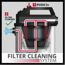Вакуумный пылесос Einhell TE-VC 2230 SAC New (2342440)