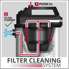 Вакуумный пылесос Einhell TE-VC 2340 SAC New (2342450)