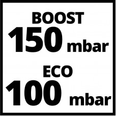 Пилосос акумуляторний Einhell TC-VC 36/30 Li S - Solo (2347140)