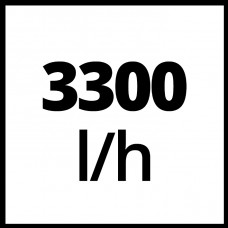 Автоматичний напорний насос GC-AW 6333 Einhell (4176730) Автоматичний напорний насос GC-AW 6333 Einhell (4176730)