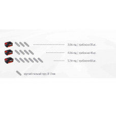Кутова шліфувальна машина акумуляторна TE-AG 18 Li Kit Einhell (4431113)