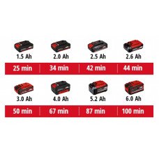 Шліфмашина Einhell TC-OS 18/187 Li Solo (4460725) Шліфмашина Einhell TC-OS 18/187 Li Solo (4460725)
