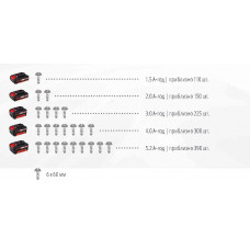 Шуруповерт ударний акумуляторний TP-CI 18 Li BL - Solo (4510030) Einhell Шуруповерт ударний акумуляторний TP-CI 18 Li BL - Solo (4510030) Einhell