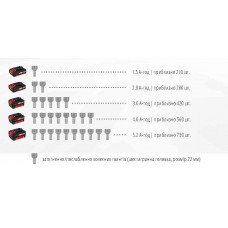 Гайкокрут ударный аккумуляторный TP-CW 18 Li BL - Solo (4510040) Einhell
