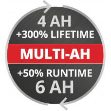 Акумулятор Einhell Power-X-Change Plus 18V 4-6 Ah Multi-Ah (4511502)