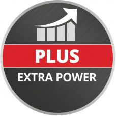 Акумулятор Einhell Power-X-Change Plus 18V 4-6 Ah Multi-Ah (4511502)