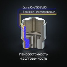 Набір інструментів 20 од. STORM, 1/2", Сг-V INTERTOOL ET-8020 Набір інструментів 20 од. STORM, 1/2", Сг-V INTERTOOL ET-8020