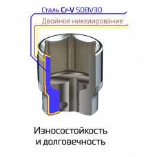 Набор инструментов 94 ед. STORM, 1/2", 1/4", Сr-V INTERTOOL ET-8094 Набор инструментов 94 ед. STORM, 1/2", 1/4", Сr-V INTERTOOL ET-8094