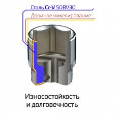Набір інструментів 110 од. STORM, 1/2", 1/4", Сг-V INTERTOOL ET-8110