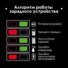 Дриль-шуруповерт акумуляторна 20 В, 35 Nm, 0-450 / 0-1500 об / хв, 2-13 мм, літій-іон, 2.0 Ач, ЗУ 2А, кейс INTERTOOL WT-0350