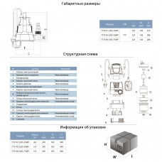 Насос дренажный садовый 0.25кВт Hmax 6м Qmax 110л/мин LEO (773141) SIGMA