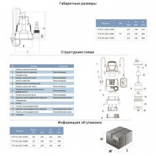 Насос дренажний садовий 0.25 кВт Hmax 6м Qmax 110л/хв LEO (773141) SIGMA