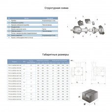 Насос циркуляционный 100Вт Hmax 6м Qmax 75л/мин Ø1½" 130мм + гайки Ø1" AQUATICA (774133) SIGMA
