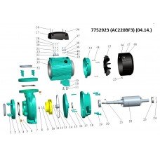 Насос відцентровий 380В 2.2 кВт Hmax 17.5 м Qmax 1000л/хв 3" LEO 3.0 (7752923) SIGMA