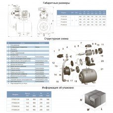 Станція 1.3 кВт Hmax 48м Qmax 80л/хв (самовсас. насос) 24л AquaticaLEO (775305/24) SIGMA