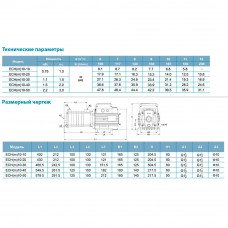 Насос многоступенчатый горизонтальный 1.5кВт Hmax 40м Qmax 250л/мин нерж LEO 3.0 ECH(m)10-40 (775658) SIGMA Насос многоступенчатый горизонтальный 1.5кВт Hmax 40м Qmax 250л/мин нерж LEO 3.0 ECH(m)10-40 (775658) SIGMA