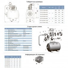 Станція водопостачання 0.37 кВт Hmax 40м Qmax 40л/хв (вихровий насос) 24л LEO 3.0 (776132) SIGMA
