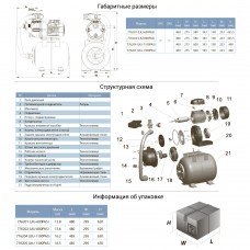 Станція 1.3 кВт Hmax 48м Qmax 80л/хв (самовсас. насос) 24л LEO (776205) SIGMA