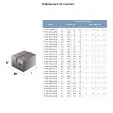 Відцентровий Насос свердловинний 1.1 кВт H 77(57)м Q 90(60)л/хв Ø80мм AQUATICA (DONGYIN) (777093) SIGMA