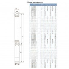 Відцентровий Насос свердловинний 1.1 кВт H 57(35)м Q 180(133)л/хв Ø102мм AQUATICA (DONGYIN) (777152) SIGMA