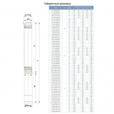 Відцентровий Насос свердловинний 2.2 кВт H 113(67)м Q 180(133)л/хв Ø102мм AQUATICA (DONGYIN) (777154) SIGMA