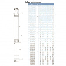 Відцентровий Насос свердловинний 380В 4.0 кВт H 136(95)м Q 240(165)л/хв Ø102мм AQUATICA (DONGYIN) (7771663) SIGMA