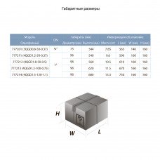 Насос шнековый скважинный 0.37кВт H 95(48)м Q 30(20)л/мин Ø96мм (нерж) AQUATICA (DONGYIN) (777211) SIGMA