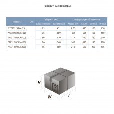 Насос вихровий свердловинний 0.55 кВт H 36(21)м Q 40(20)л/хв Ø75мм AQUATICA (DONGYIN) (777301) SIGMA