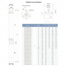 Відцентровий Насос свердловинний 1.5 кВт H 108(80)м Q 90(60)л/хв Ø80мм (кабель 50м) AQUATICA (DONGYIN) (777395) SIGMA Відцентровий Насос свердловинний 1.5 кВт H 108(80)м Q 90(60)л/хв Ø80мм (кабель 50м) AQUATICA (DONGYIN) (777395) SIGMA