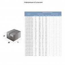 Насос відцентровий 0.75 кВт H 111(85)м Q 45(30)л/хв Ø80мм 50м кабелю AQUATICA (DONGYIN) (777404) SIGMA Насос відцентровий 0.75 кВт H 111(85)м Q 45(30)л/хв Ø80мм 50м кабелю AQUATICA (DONGYIN) (777404) SIGMA