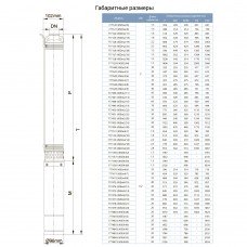 Відцентровий Насос свердловинний 0.75 кВт H 98(75)м Q 55(30)л/хв Ø102мм (кабель 50м) AQUATICA (DONGYIN) (777447) SIGMA