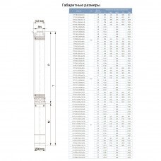 Відцентровий Насос свердловинний 0.75 кВт H 58(38)м Q 140(100)л/хв Ø102мм (кабель 30м) AQUATICA (DONGYIN) (777493) SIGMA Відцентровий Насос свердловинний 0.75 кВт H 58(38)м Q 140(100)л/хв Ø102мм (кабель 30м) AQUATICA (DONGYIN) (777493) SIGMA