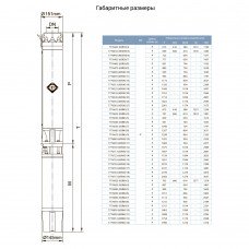 Відцентровий Насос свердловинний 380В 15кВт H 128(75)м Q 1000(750)л/хв Ø151мм AQUATICA (DONGYIN) (7776673) SIGMA Відцентровий Насос свердловинний 380В 15кВт H 128(75)м Q 1000(750)л/хв Ø151мм AQUATICA (DONGYIN) (7776673) SIGMA