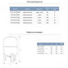 Гідроакумулятор вертикальний 50л (нерж) AQUATICA (779113) SIGMA Гідроакумулятор вертикальний 50л (нерж) AQUATICA (779113) SIGMA
