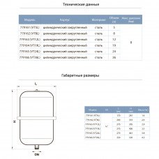Бак для системи опалення циліндричний (розбірний) 19л AQUATICA (779164) SIGMA