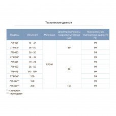 Мембрана для гідроакумулятора (з хвостом) Ø90 150л EPDM Італія AQUATICA (779496) SIGMA Мембрана для гідроакумулятора (з хвостом) Ø90 150л EPDM Італія AQUATICA (779496) SIGMA