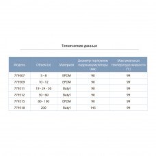 Мембрана для гідроакумулятора 50-60л (Butyl) AQUATICA (779512) SIGMA