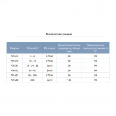 Мембрана для гідроакумулятора 80-100л EPDM AQUATICA (779515) SIGMA Мембрана для гідроакумулятора 80-100л EPDM AQUATICA (779515) SIGMA