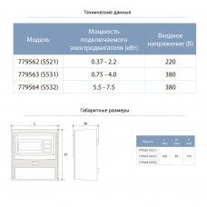 Пульт управління 380В 0.75-4.0 кВт датчик рівня AQUATICA (779563) SIGMA
