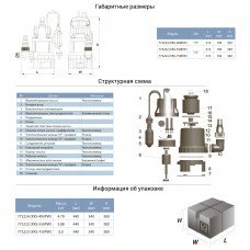 Насос дренажний садовий 0.75 кВт Hmax 8м Qmax 225л/хв LEO (TR773223) SIGMA