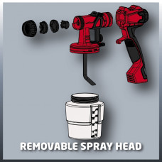 Електричний фарбоопульт Einhell TC-SY 700 S (4260020)