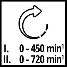 Міксер акумуляторний TP-MX 18-2 Li BL - Solo Einhell (4258770 )