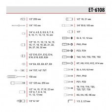 Набор инструментов Cr-V 1/2" и 1/4" 108 ед. INTERTOOL ET-6108 Набор инструментов Cr-V 1/2" и 1/4" 108 ед. INTERTOOL ET-6108