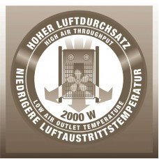 Термовентилятор Einhell EH 2000 (2338280)