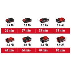 Шліфмашина вібраційна акумуляторна TE-OS 18/230 Li - Solo Einhell (4460720 ) Шліфмашина вібраційна акумуляторна TE-OS 18/230 Li - Solo Einhell (4460720 )