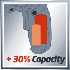 Акумуляторна викрутка Einhell TC-SD 3.6 Li (4513442)