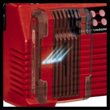 Зарядное устройство PXC 2x2 Power X-Quattrocharger 4A Einhell (4512102)