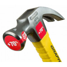 Молоток з обценьками "Graphite Curve Claw" STANLEY 1-51-505